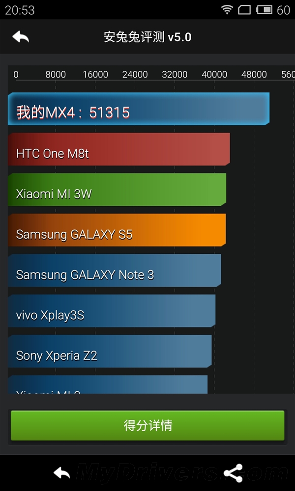 ,小米,华为,魅族MX4预订：预订流程、价格、配置
