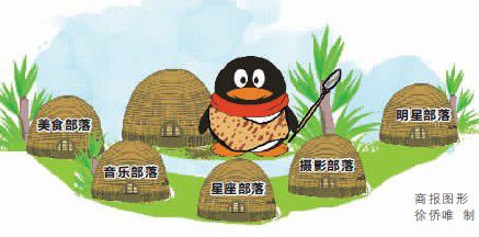 ,媒体人,网民,社交网络,腾讯,腾讯QQ部落 兴趣社交开启新社交模式