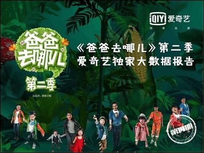 ,爱奇艺数据解析爸爸去哪儿:星爸萌娃人气热度对比