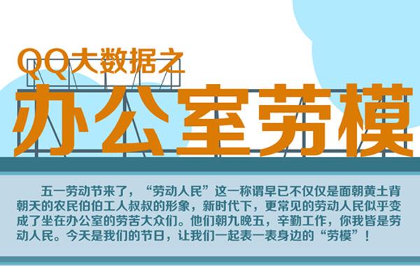 ,用大数据来看 你究竟是不是劳模？