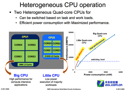 ,平板电脑,Apple,Google,Microsoft,增强现实,土豪金遭遇白菜价 平板四岁末走势展望
