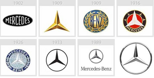 ,数码电子,Apple,Google,Microsoft,只是跟风WP/iOS7？谈扁平化设计是否跟风