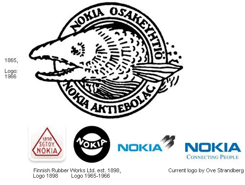 ,数码电子,Apple,Google,Microsoft,只是跟风WP/iOS7？谈扁平化设计是否跟风