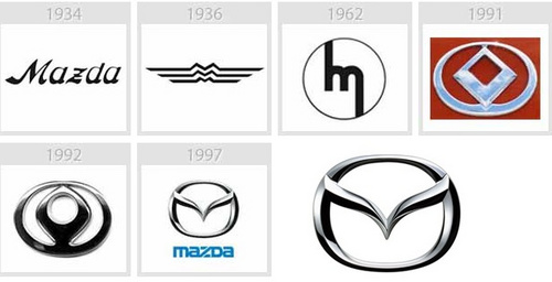 ,数码电子,Apple,Google,Microsoft,只是跟风WP/iOS7？谈扁平化设计是否跟风