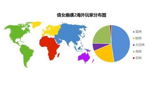 20131115111235dacb2.jpg ,网易,极客,上市交易,网络游戏,Facebook,网易与越南通讯巨头合作 倩女2率先走出国门