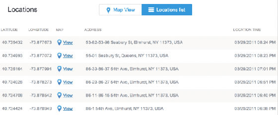 ,互联网,小心！mSpy 正在监控你！