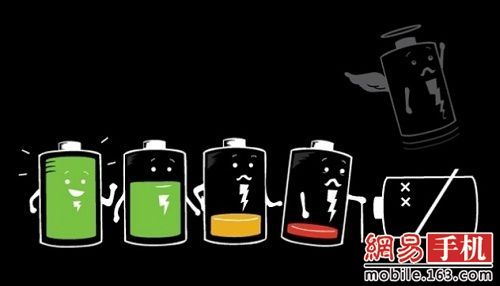 ,互联网,奇葩iPhone 6概念图：三面显示屏不实用