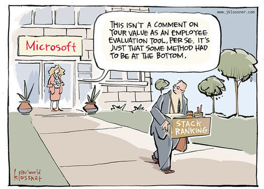 ,Microsoft,Google,信息科技,Apple,智能手机,操作系统,趋势网盘点：漫画2013年IT大事件