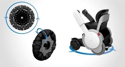 20140114092238cc24e.jpg ,互联网,CES前沿:全球最具前瞻性的高科技轮椅Whill