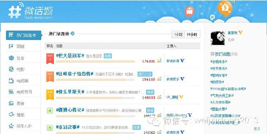 0 (2).jpg ,互联网,趋势网盘点:2013年值得记住的营销大事件