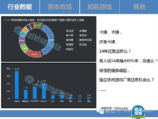 20140124050455459.jpg 手游“砖家”速成手册