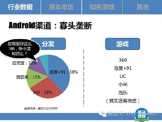 20140124050610204.jpg 手游“砖家”速成手册