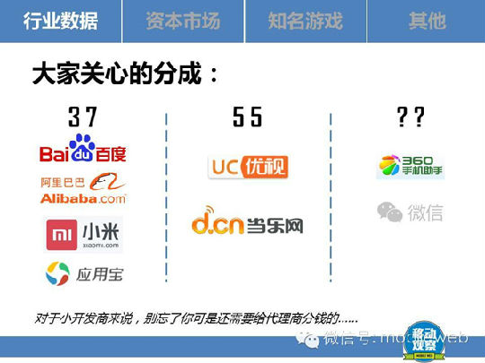 20140124050646568.jpg 手游“砖家”速成手册