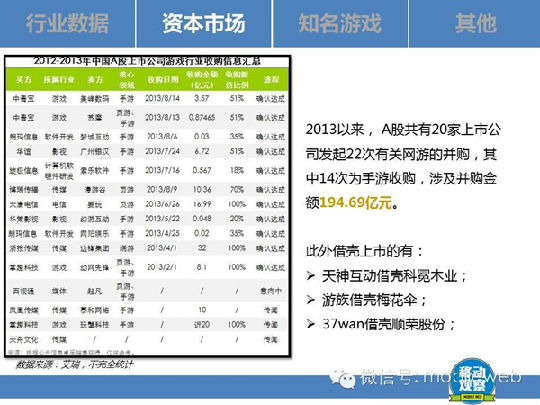 20140124050806225.jpg 手游“砖家”速成手册