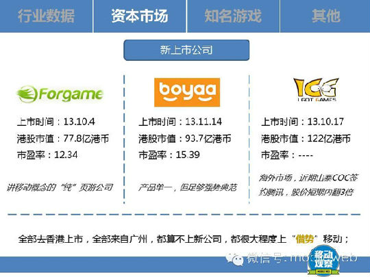 20140124050843171.jpg 手游“砖家”速成手册