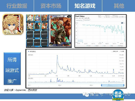 20140124051146629.jpg 手游“砖家”速成手册