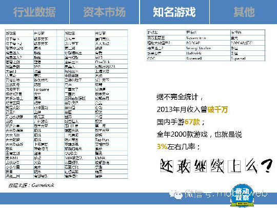 20140124051357192.jpg 手游“砖家”速成手册