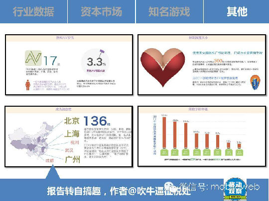 20140124051452879.jpg 手游“砖家”速成手册