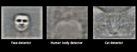 深扒谷歌四亿刀买来的人工智能公司 DeepMind
