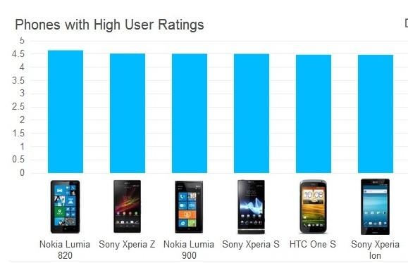 98459422.jpg 说句公道话,微软在四个领域做的其实还不错