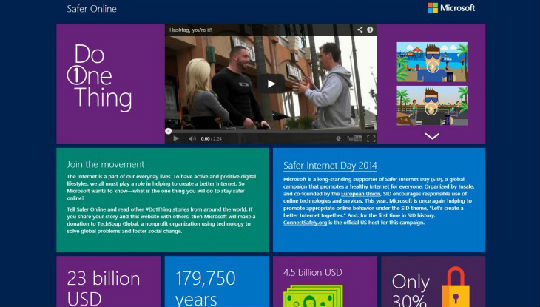 网络安全日:微软、谷歌与Twitter加强隐私意识