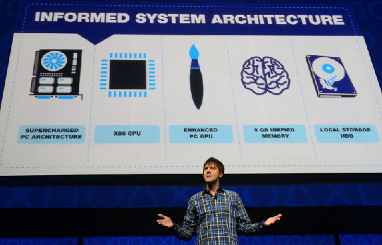 ps4power-730x470.jpg PlayStation 4美国热卖 8条原因为你揭示其中奥秘