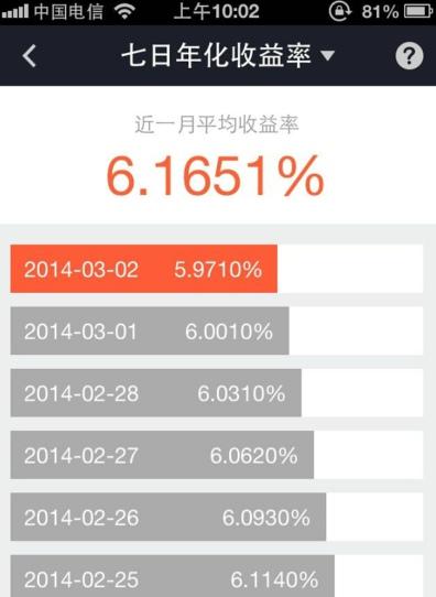 99726504.jpg ,在线理财,5时代来临 余额宝还能给力多久?