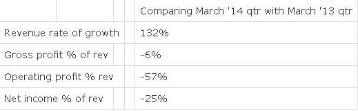 ,移动互联网,移动应用,云计算,大数据,阿里巴巴,奇虎,今晚猎豹登陆纽交所