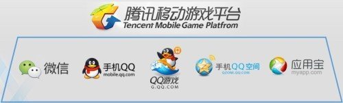 8fbd_88262110.jpg ,移动游戏,腾讯,极客,水果忍者、神庙逃亡2要来微信了!