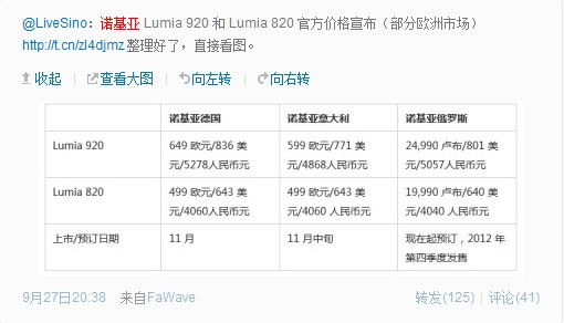 TM截图未命名.jpg ,博主,微博记者站:Lumia920/820售价终出炉