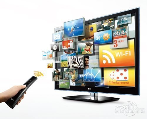 ,智能电视,Google,应用商店,Yahoo,为什么开发者在智能电视领域举步维艰？