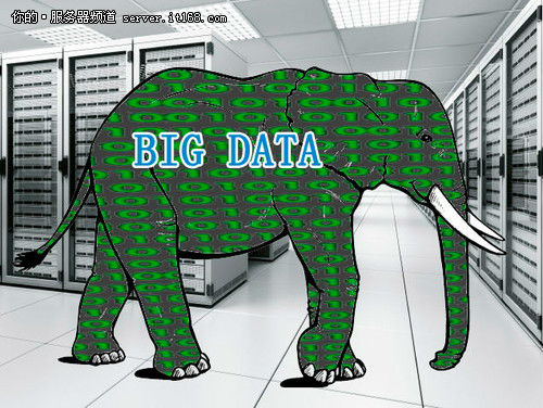 ,电子商务,阿里巴巴,移动应用,大数据,阿里妈妈：大数据将成2013电商营销驱动力