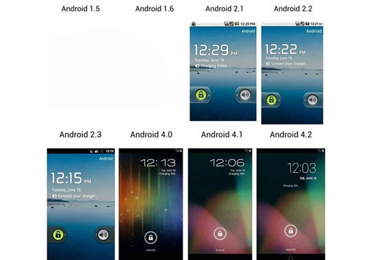 ,Google,安卓设计进化史图解：从纸杯蛋糕到果冻豆