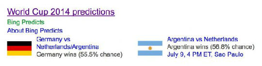 ,Microsoft,必应搜索居然能预测世界杯输赢？