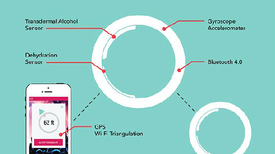 vive-2.jpg ,Vive智能手环助你更好泡吧