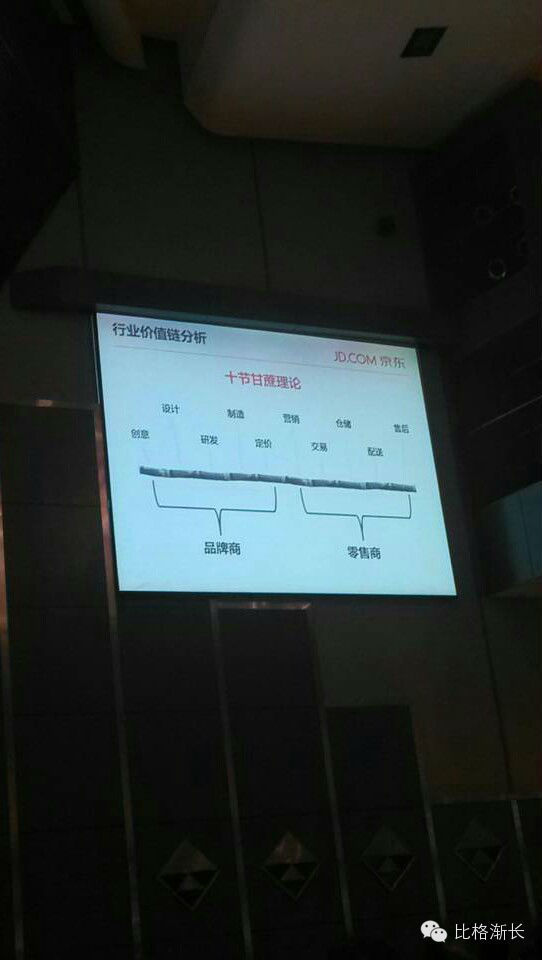 ,电子商务,阿里巴巴,刘强东,刘强东：坚持自营业务 千亿净利才叫赚钱