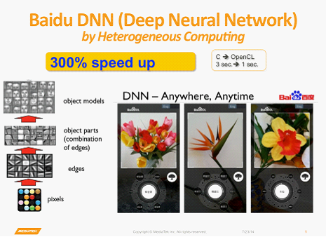 1.png 百度联手发科 拟推超级手机