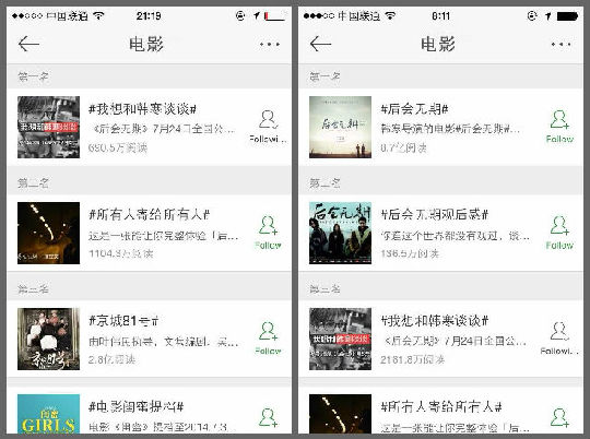 ,粉丝,网民,大数据,新浪,搜狐,网易,话题营销案例之“我想和韩寒谈谈”