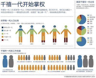 t016e5beaecf58e5282.jpg ,企业家,Google,Apple,eBay,风险投资,电子支付越来越重要 银行受威胁商家开始做准备