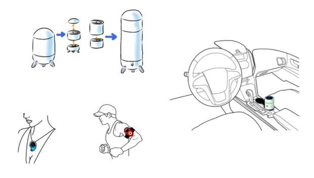 ,创业融资,家庭生态圈 机遇与挑战并存