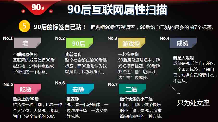 ,百度,重磅报告 大数据解读90后：撕下标签的90后