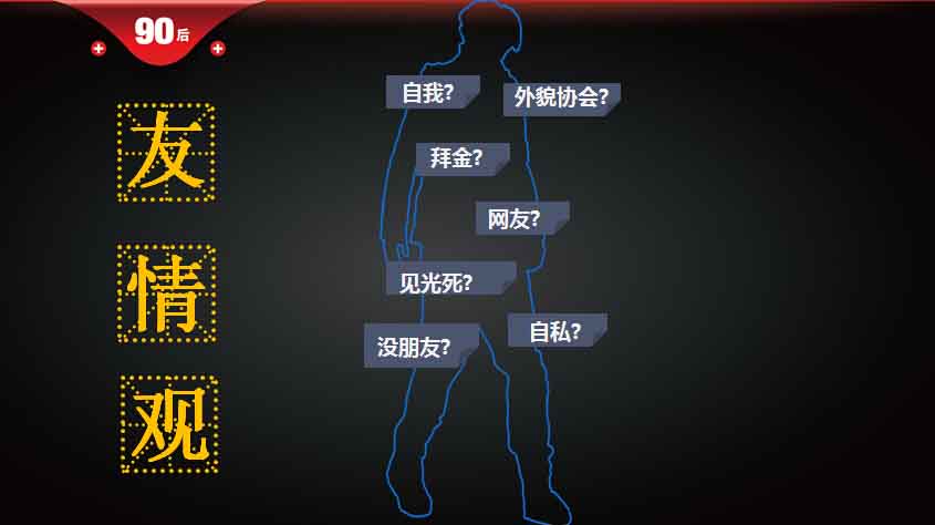 ,百度,重磅报告 大数据解读90后：撕下标签的90后