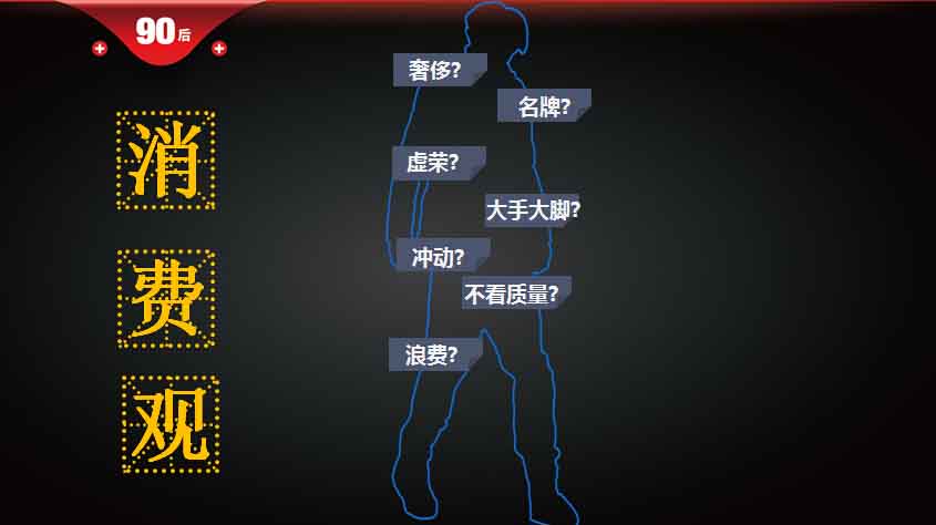 ,百度,重磅报告 大数据解读90后：撕下标签的90后