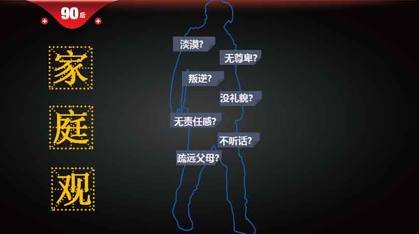 ,百度,重磅报告 大数据解读90后：撕下标签的90后