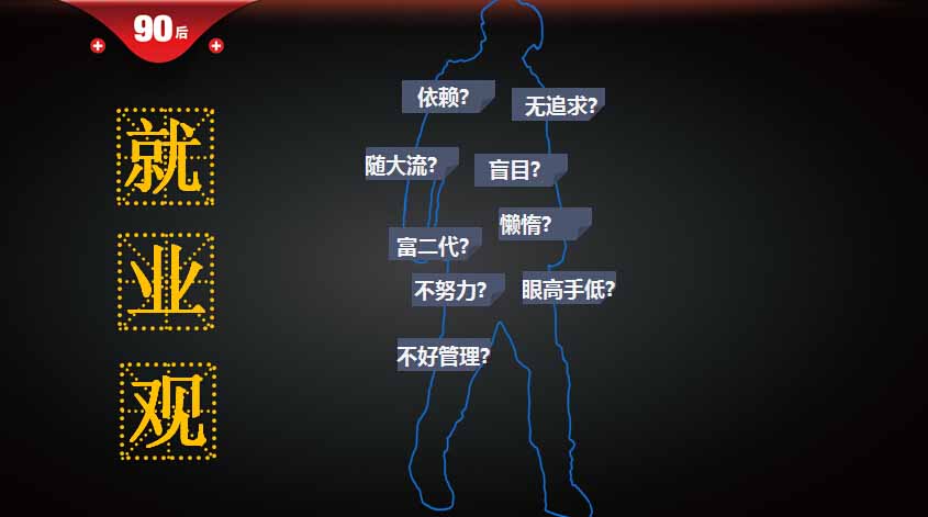 大数据解读90后:详解90后爱情观消费观家庭观就业观