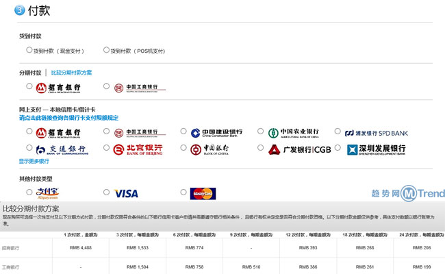,店长,Apple,分期付款买iPhone6首付多少：以旧换新买苹果6Plus去哪划算