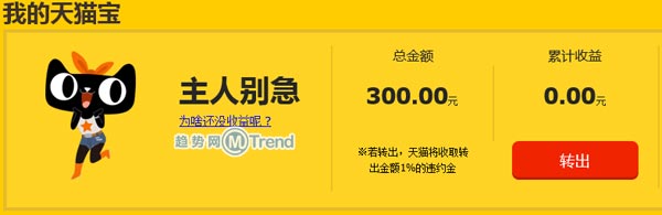 ,天猫宝：能否分期付款 收益违约金多少 怎么充值抢双11红包