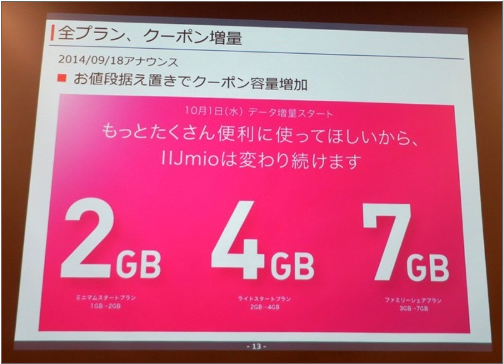 ,即时通讯,廉价SIM的通信容量扩大背景下隐藏的“绝佳商机”