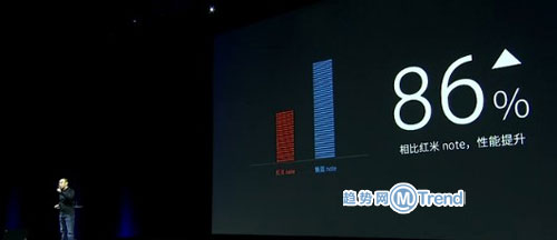 ,雷军,魅族魅蓝Note配置性能参数大曝光
