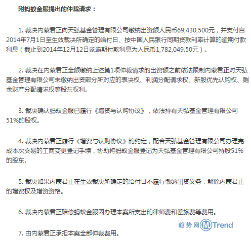 ,并购重组,上市交易,还能放心把钱存余额宝吗？蚂蚁金服起诉天弘基金股东